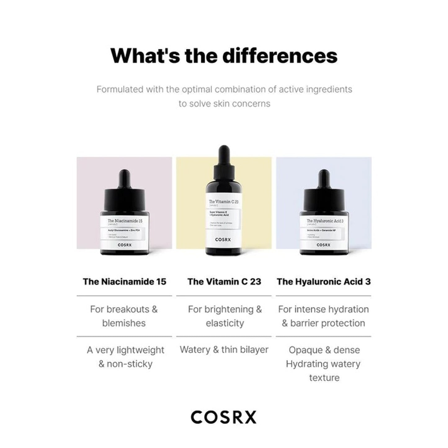 COSRX The Hyaluronic Acid 3 Serum 20mL